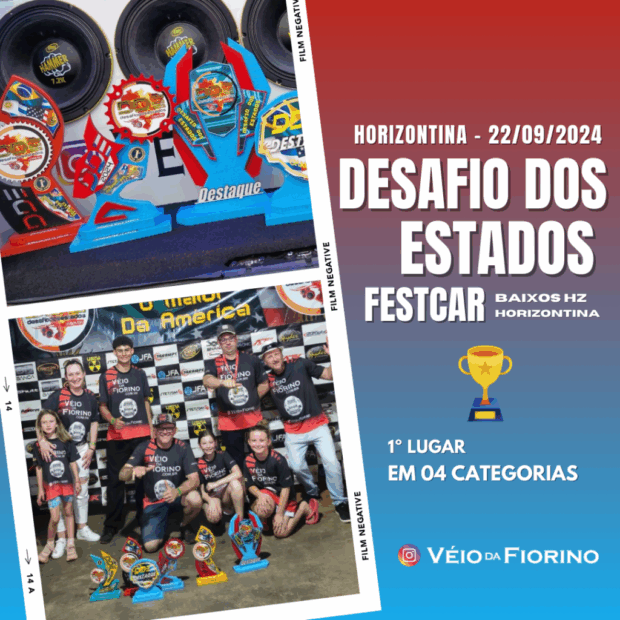 22/09/2024 – Desafio dos Estados – Festcar – Baixos HZ